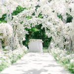 Services Based Wedding Decor: 7 Proven Tips to Avoid Costly Mistakes
